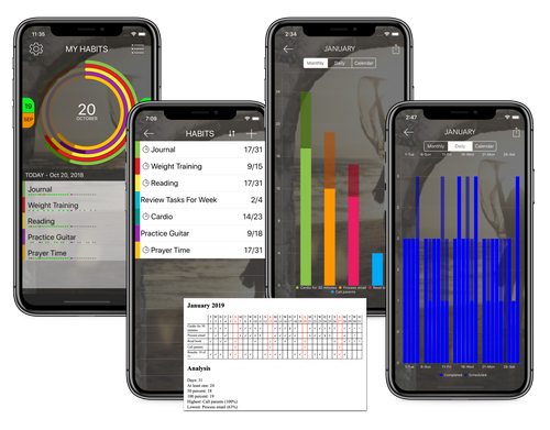 My-Habits Hero image